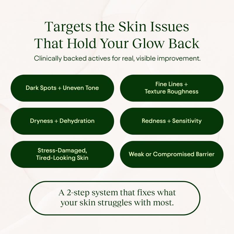 Toner Pads & NAD+ Anti-Aging Moisturizing Cream